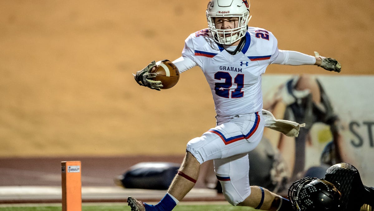 Texas High School Football Scores Pairings Dec 10