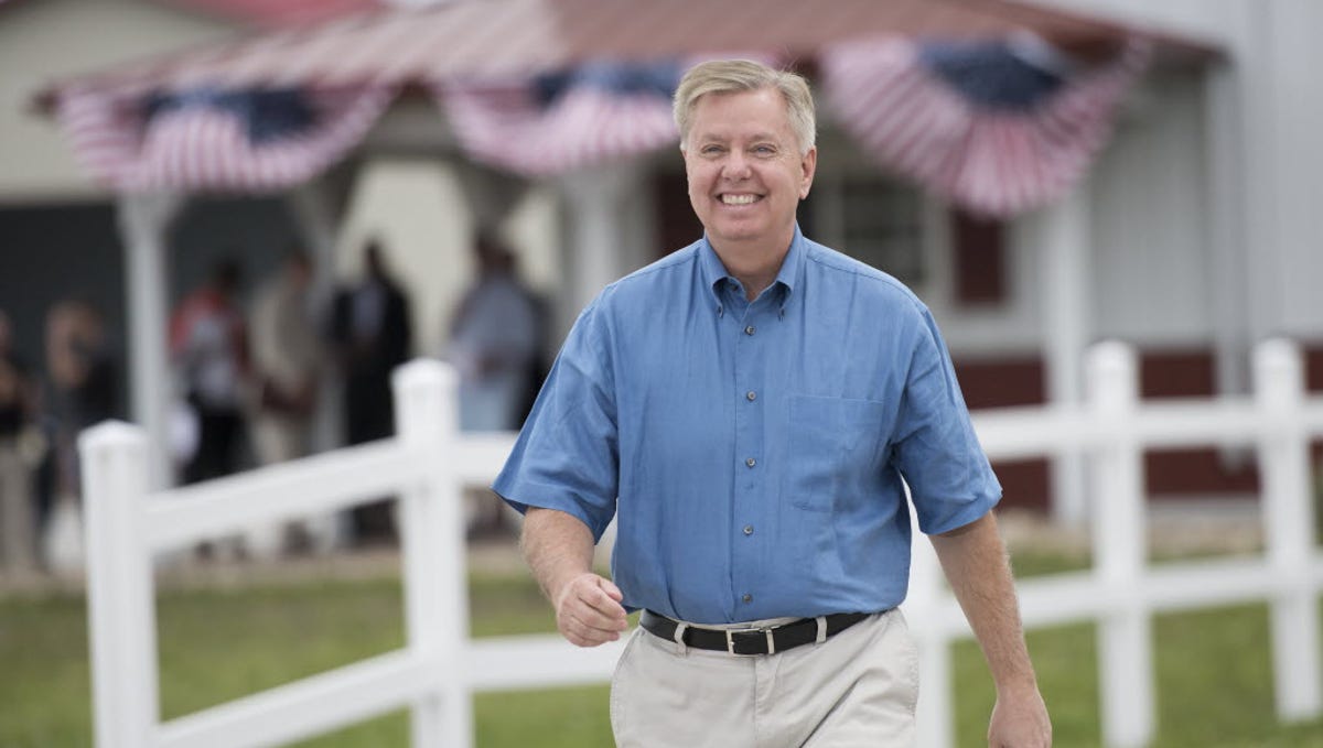 Lindsey Graham Reports Modest Financial Portfolio