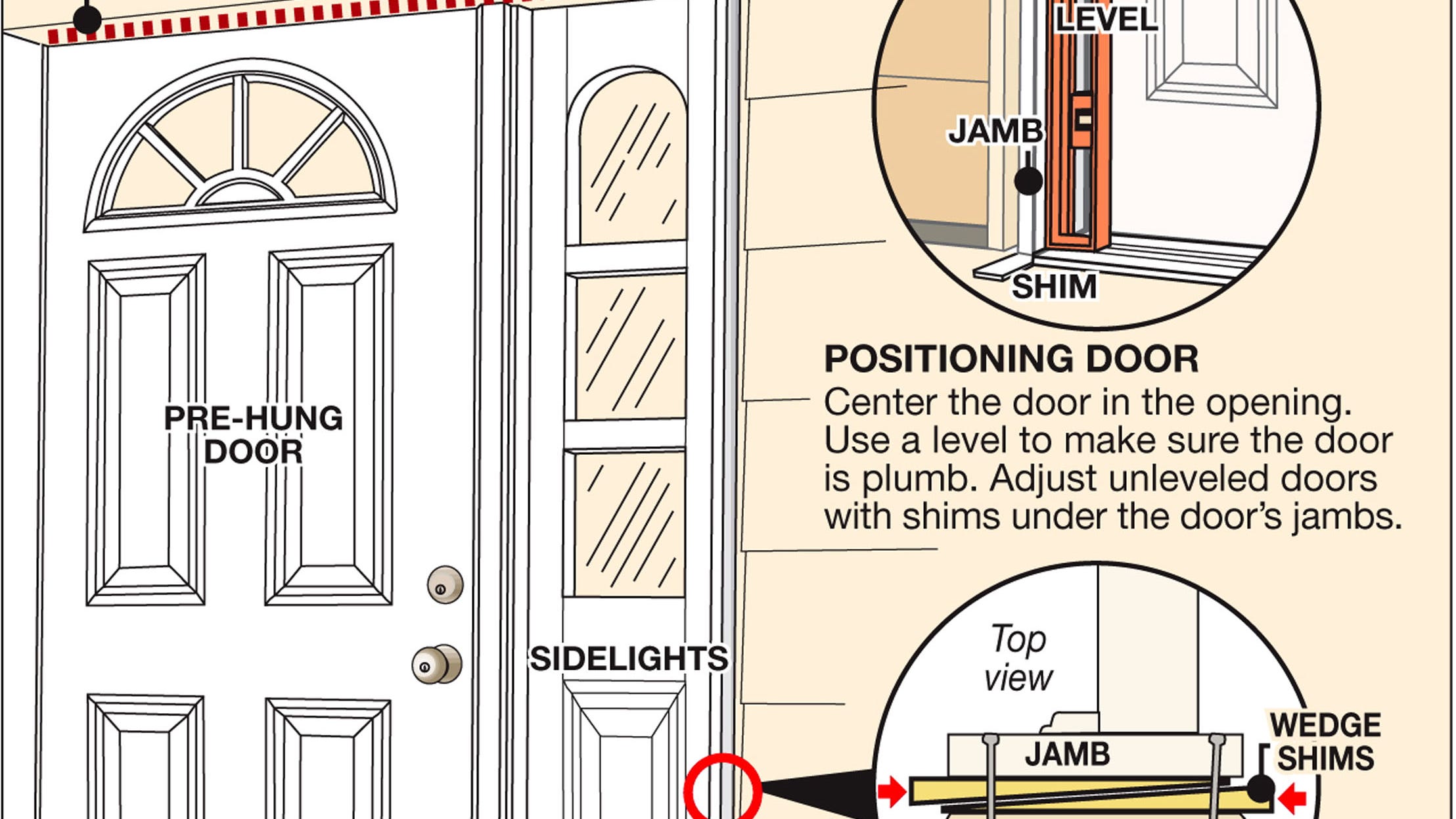 Easy instructions for replacing a front door that has sidelights