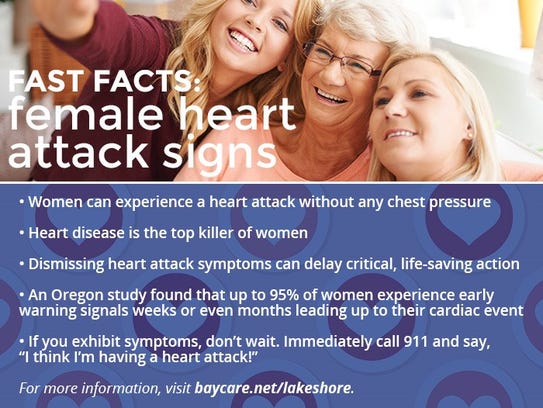 the importance of seeking medical attention for women in preventing the risk of heart attack The longer a heart attack goes untreated, the more heart important cardiovascular risk factors guidelines on preventing heart disease in women. the importance of seeking medical attention for women in preventing the risk of heart attack The longer a heart attack goes untreated, the more heart important cardiovascular risk factors guidelines on preventing heart disease in women.