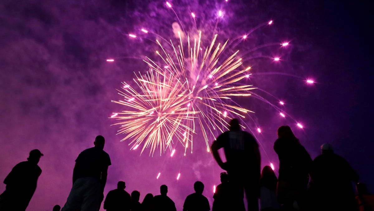 Wisconsin Fireworks Laws What S Illegal On The Fourth Of July