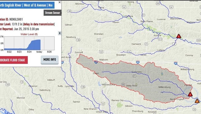 A screenshot from the Iowa Flood Information System's online monitoring tool shows how quickly the English River rose in rural Iowa County in 24 hours. The information was taken near Parnell.