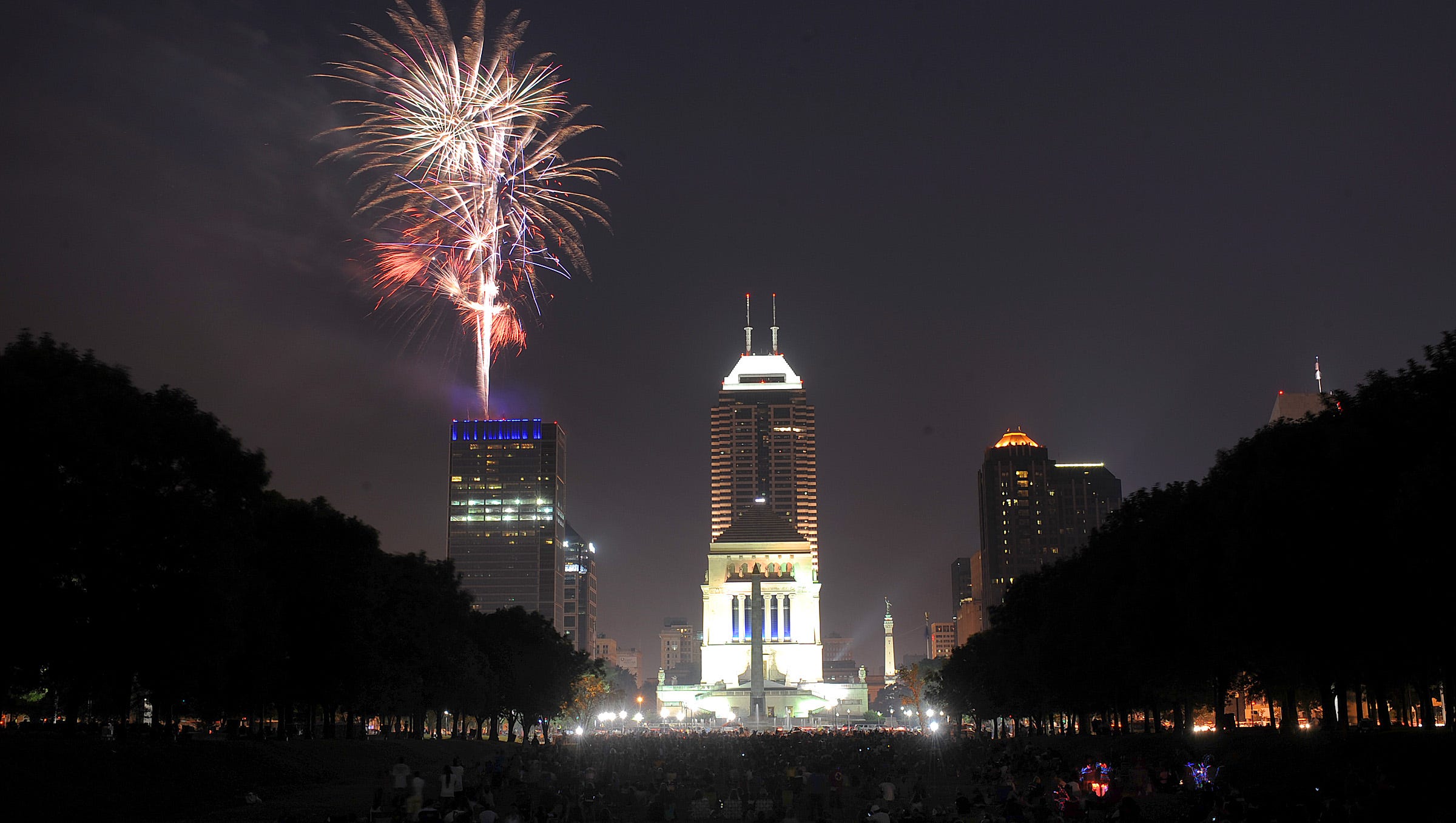 Indianapolis Weather What to expect this Fourth of July