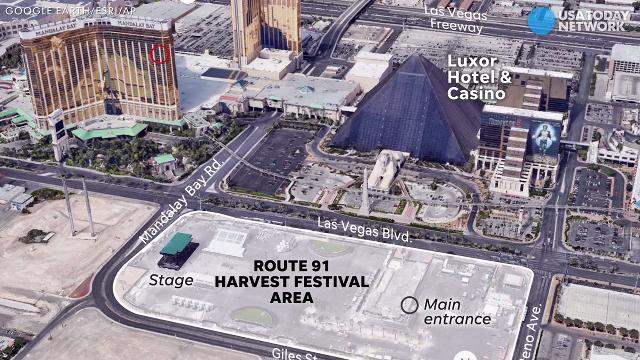 How the Las Vegas shooting unfolded