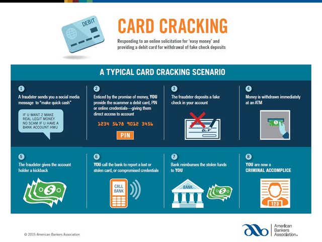 Cracking Card Scam