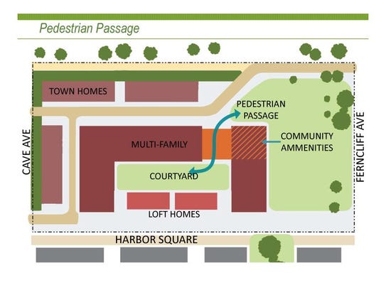 Bainbridge Landing sits between Cave Avenue and Ferncliff