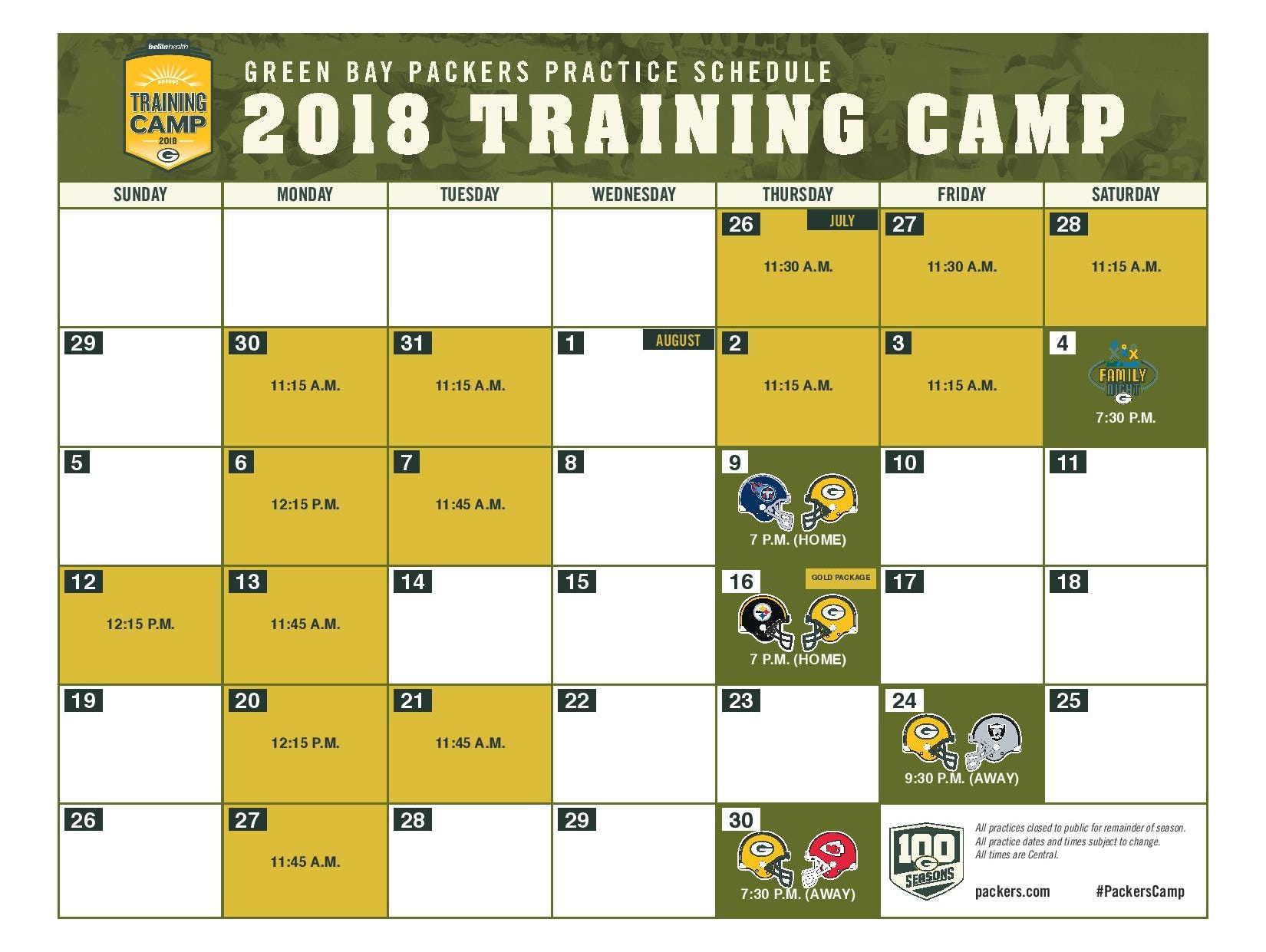 2018 Green Bay Packers Depth Chart