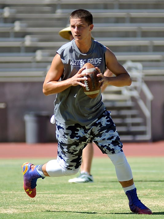 High School Football Farmersville Preview