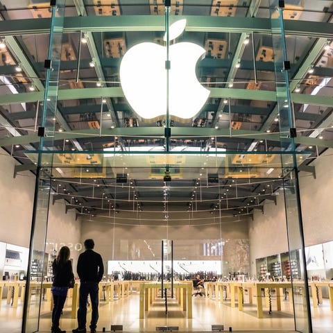 4. Apple &nbsp; &nbsp; &bull; Industry:  Consumer 