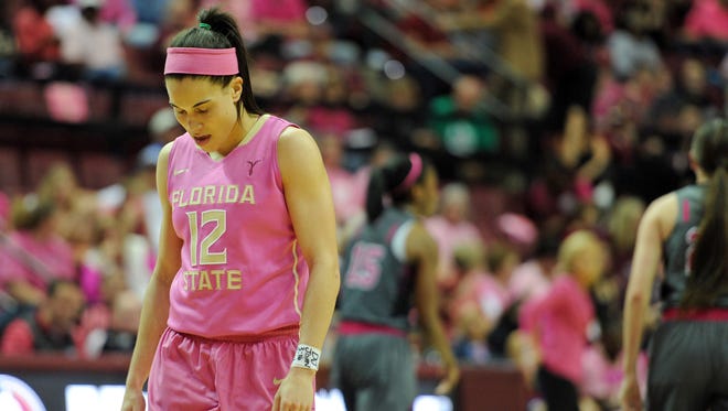 Brittany Brown finished with seven points in FSU's 73-66 loss to Notre Dame.
