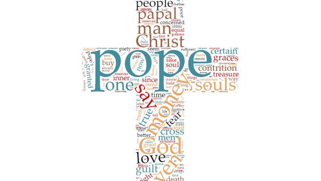 Martin Luther's 95 Theses, visualized in a word cloud.