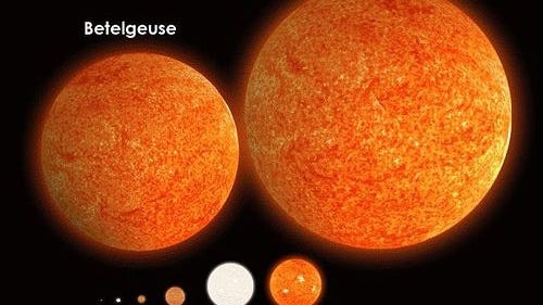 Antares is pictured with seven other stars to compare their sizes. The sun, labeled here as "Sol," is the little speck at the bottom left. [Photo by Rainfall (Own work) [CC BY-SA 4 (https://creativecommons.org/licenses/by-sa/4)], via Wikimedia Commons]