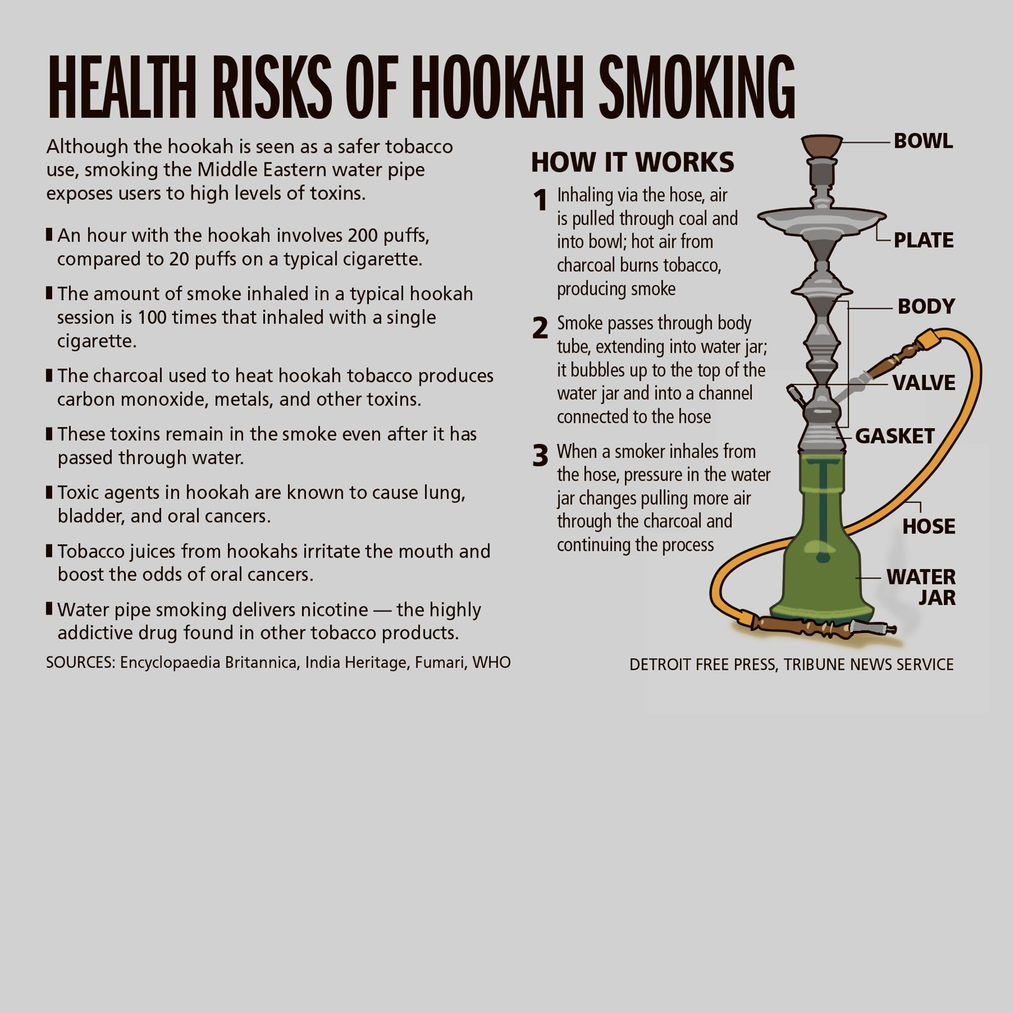 Gotye 2011. электронная сигарета с медведем. свет и тьма эстетика. предложения с used to примеры. I used to smoking.