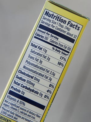 Trans fat names on labels