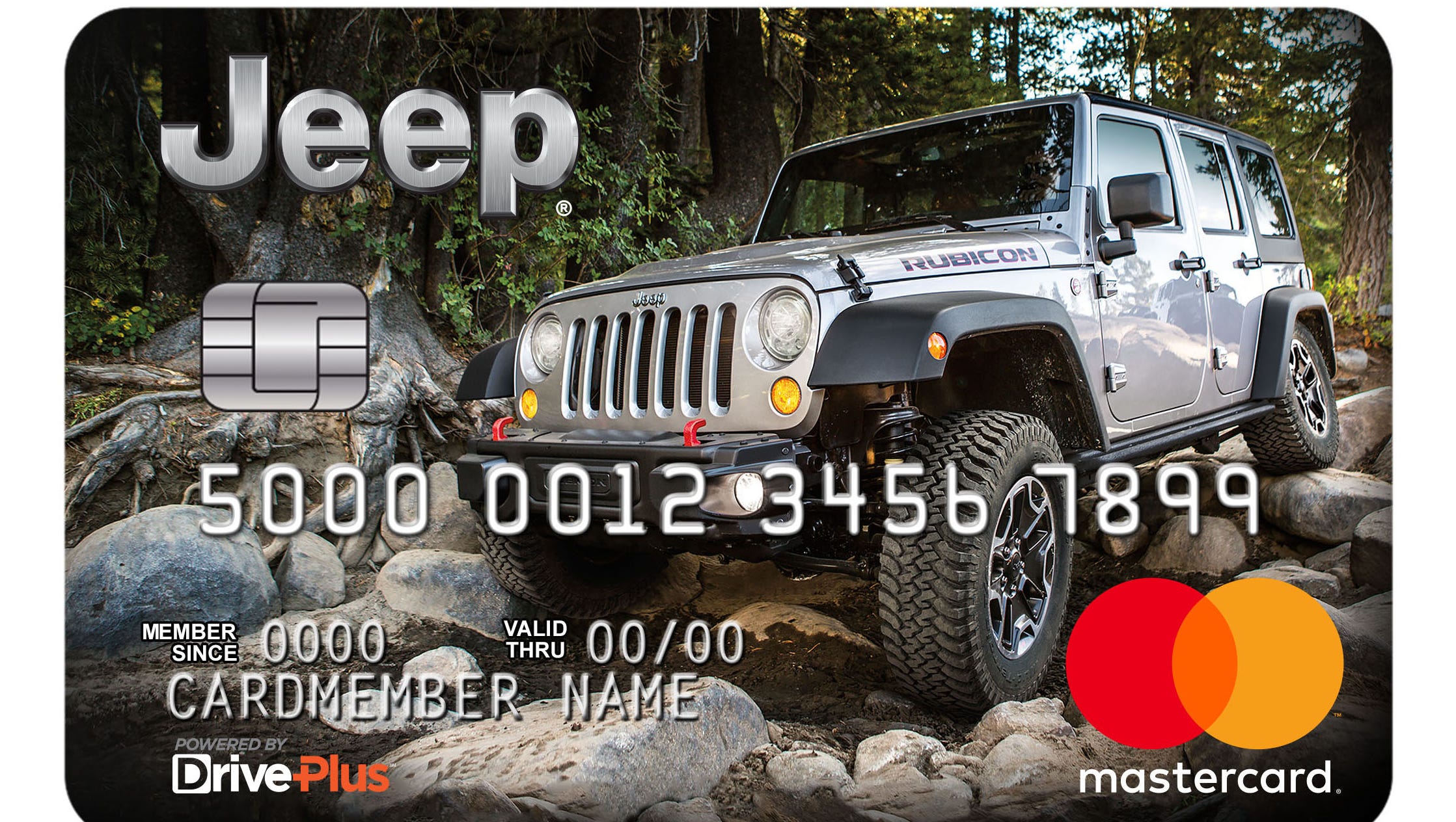 New Credit Card Rewards Launched By Fiat Chrysler