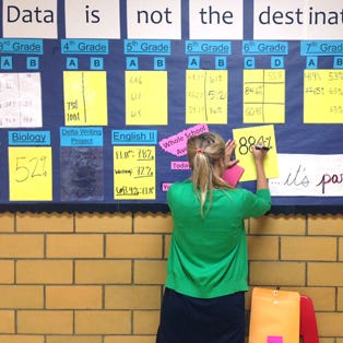 A teacher updates the data tracking wall at O.M. McNair Upper Elementary School in Belzoni, Miss. Schools are using technology to collect an increasing amount of student data, raising privacy concerns in many states.