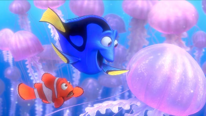 How To Watch Finding Nemo Reviewed