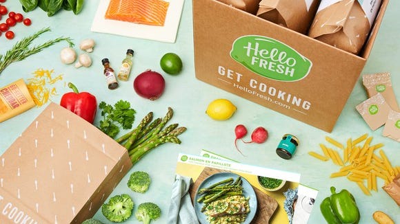hellofresh myfitnesspal hellofresh myfitnesspal