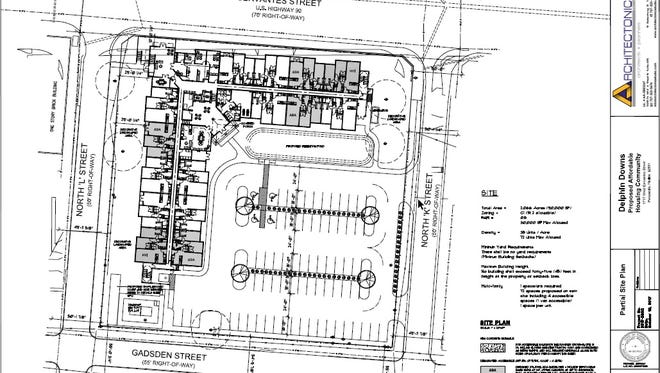 A site plan for Southport Development Inc.'s $7 million apartment development at 1717 W. Cervantes St.
