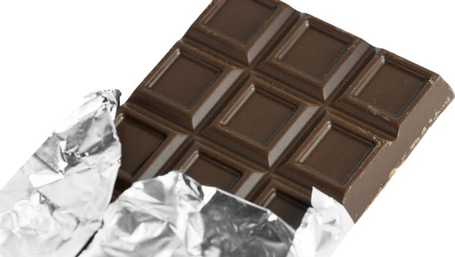 Nutrition For Today Is Dark Chocolate Really Good For Us Nutrition For Today Is Dark Chocolate Really Good For Us