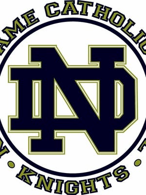 Notre Dame Knights athletic teams logo