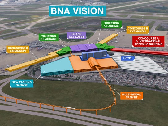 Nashville airport plans $1.2B overhaul, including new hotel