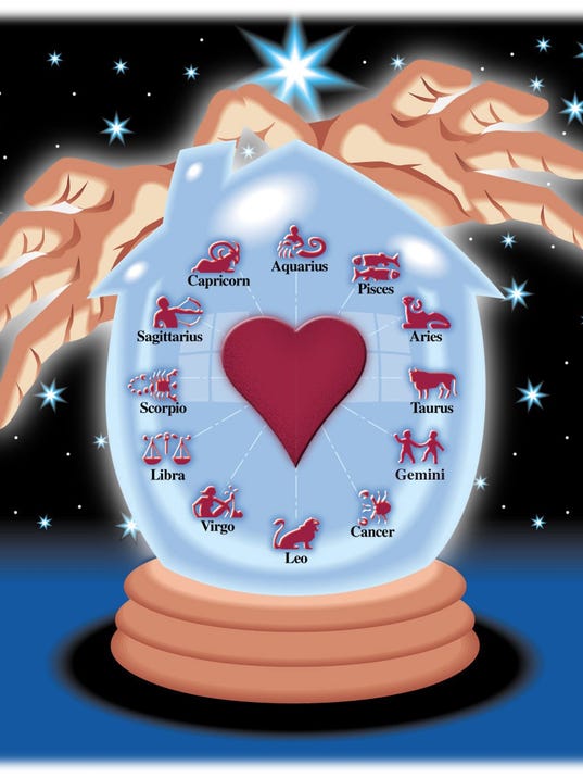 15th Sep Zodiac Sign