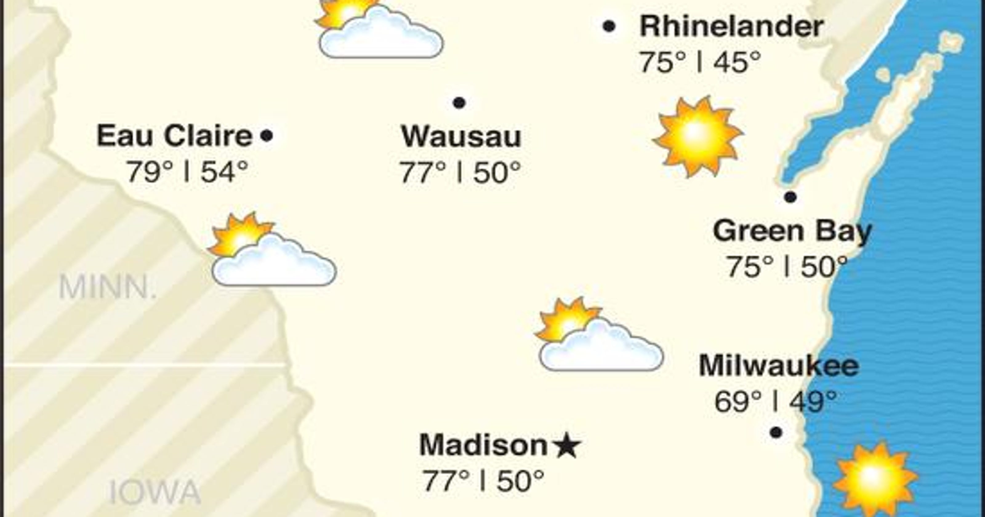 Marine Forecast Sheboygan