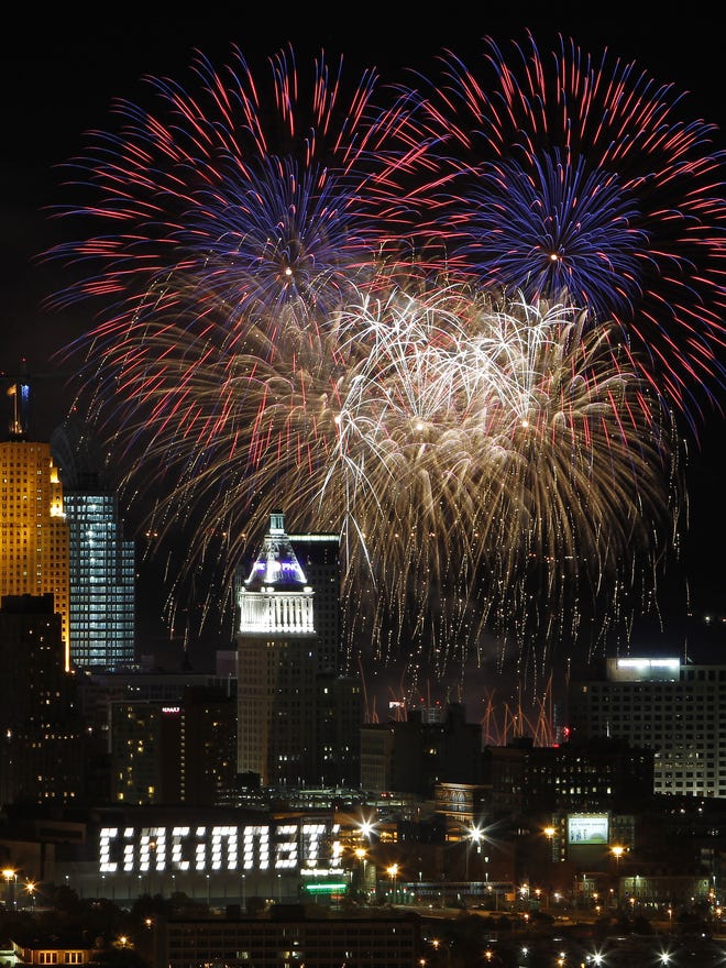 Top 5 Cincinnati Events Labor Day Weekend