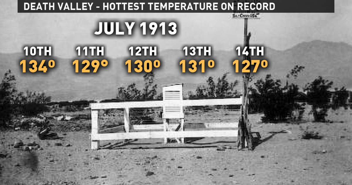 Hottest temperature ever recorded on earth