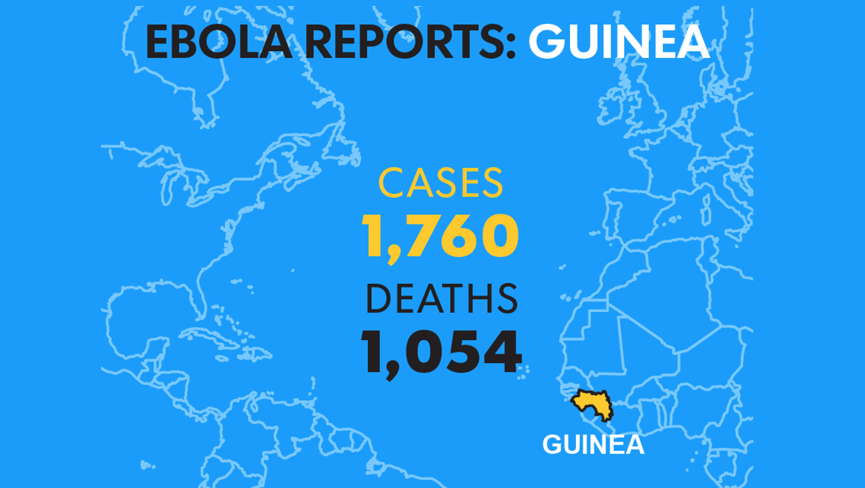 Spread of Ebola virus in 6 countries