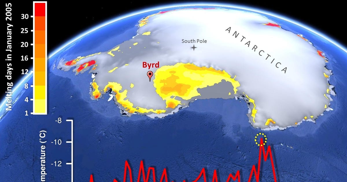Western Antarctica warming confirmed