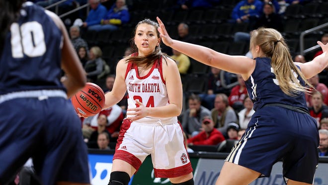 Ciara Duffy, a junior, returns as the top scorer from a year ago for the South Dakota women's basketball team. (Photo by Dave Eggen/Inertia)