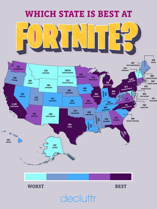 fortnite - fortnite kill icon new