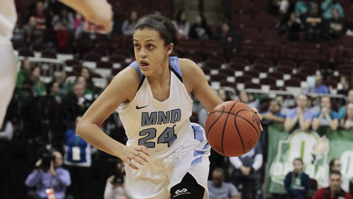 Iowa Women S Basketball Gets Commitment From 2019 Guard Gabbie