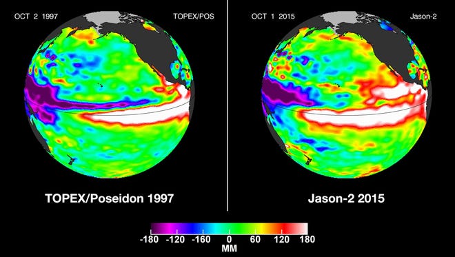 These false-color images provided by NASA satellites compare warm Pacific Ocean water temperatures from the strong El Nino that brought North America large amounts of rainfall in 1997, left, and the current El Nino as of Oct. 1, 2015, right. Warmer ocean water that normally stays in the western Pacific, shown from cooler to warmer as lighter orange to red to white areas, moves east along the equator toward the Americas.
