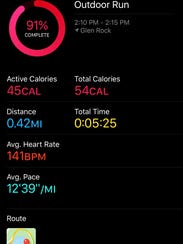 You can view workouts inside the Activity app on the