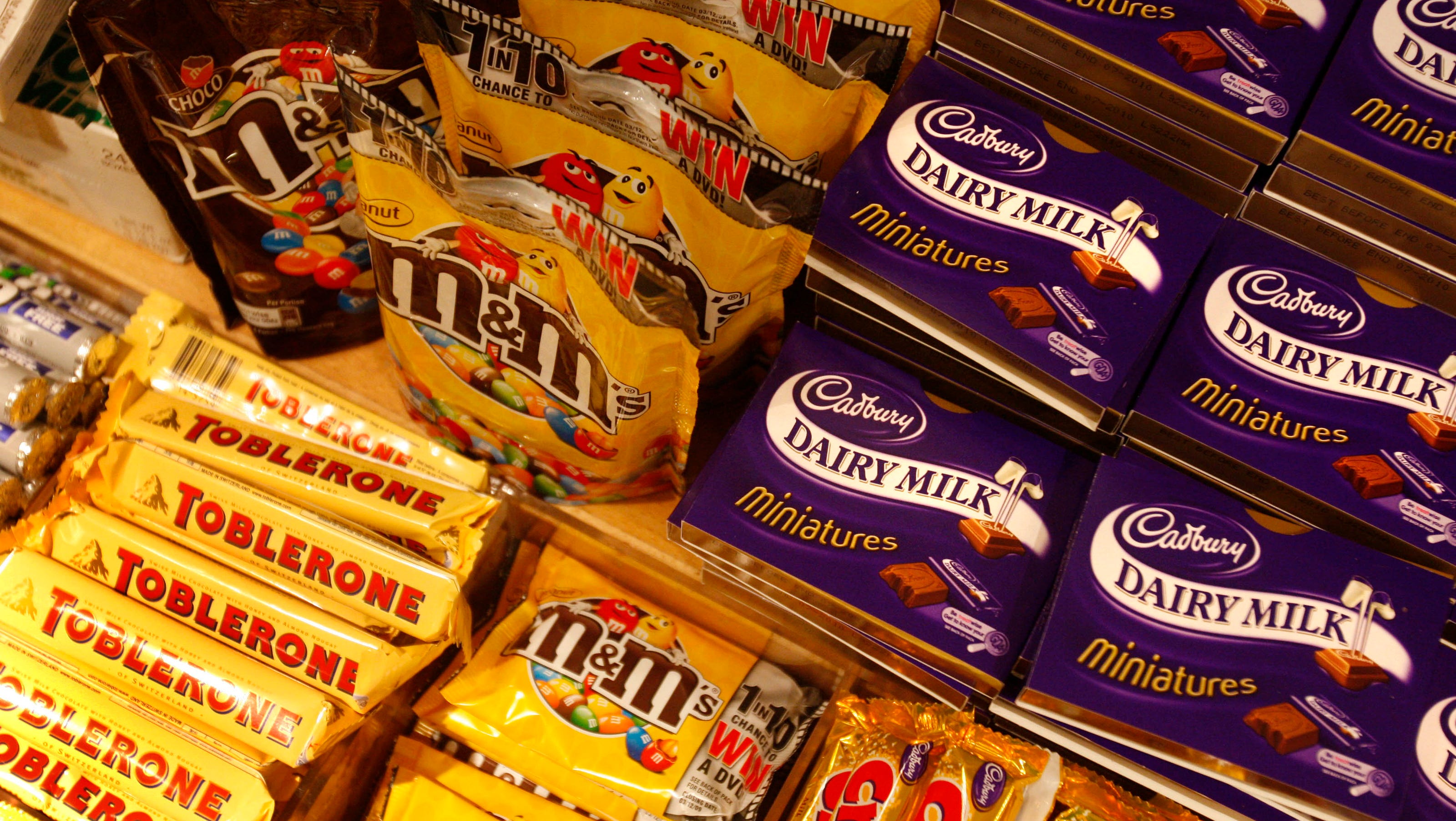 Who 5 Percent Of Calories Should Be From Sugar Who 5 Percent Of Calories Should Be From Sugar