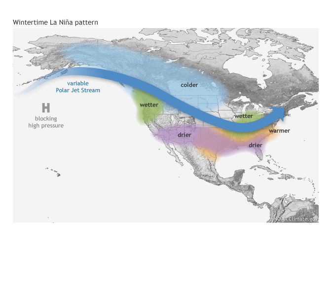 Typical impacts of a La Nina winter across North America.