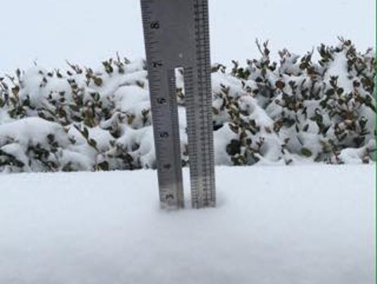 butler county snow emergency