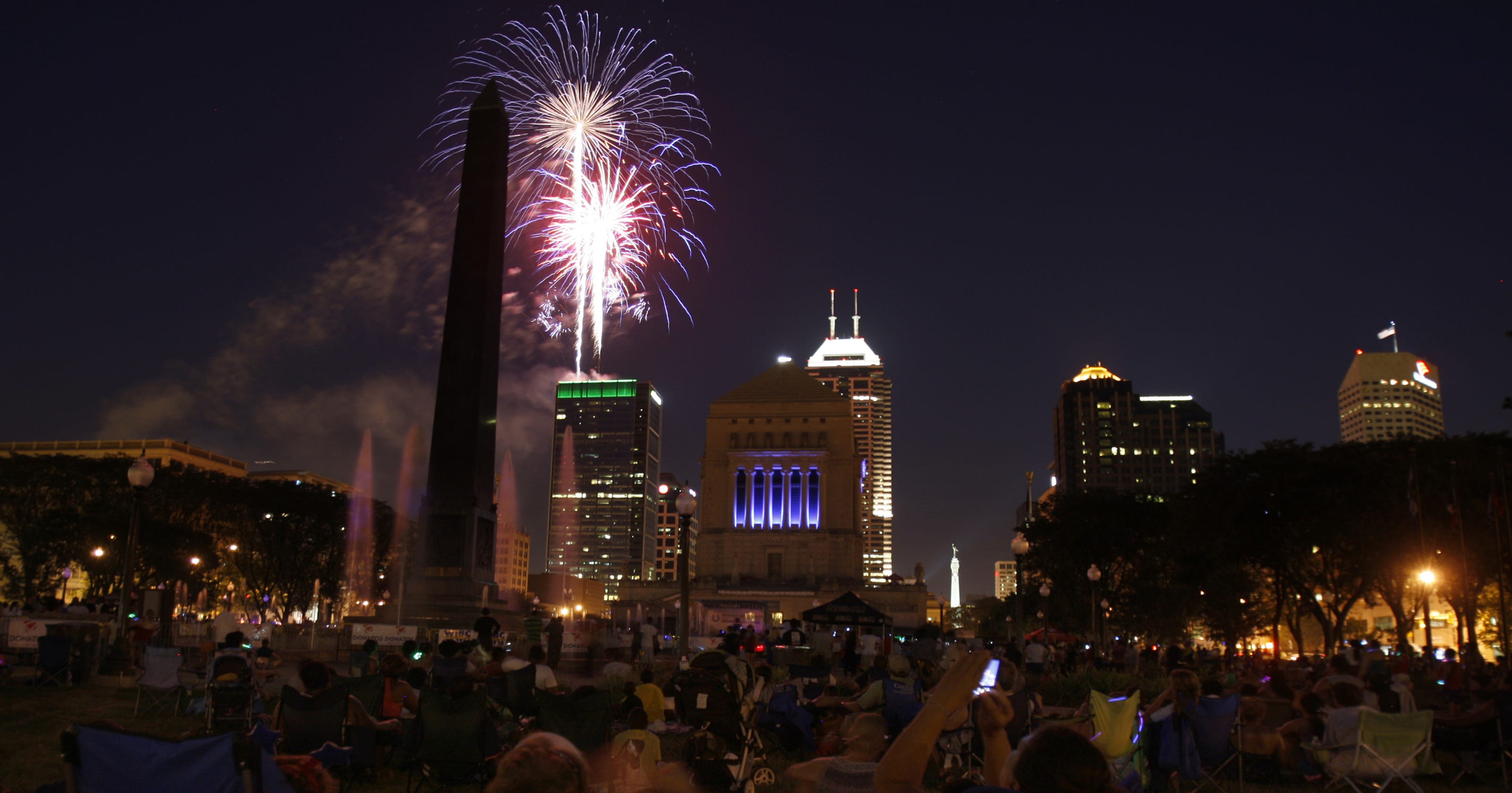 Indianapolis Downtown fireworks guide time, traffic, where to watch