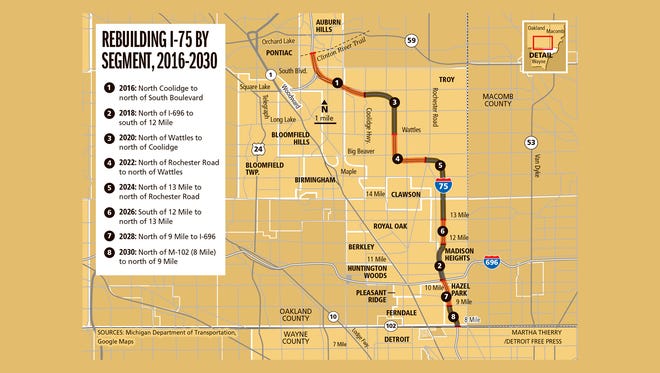 Are You Ready Massive I 75 Project Has Begun Michigan Road Closures 2022 696 Map