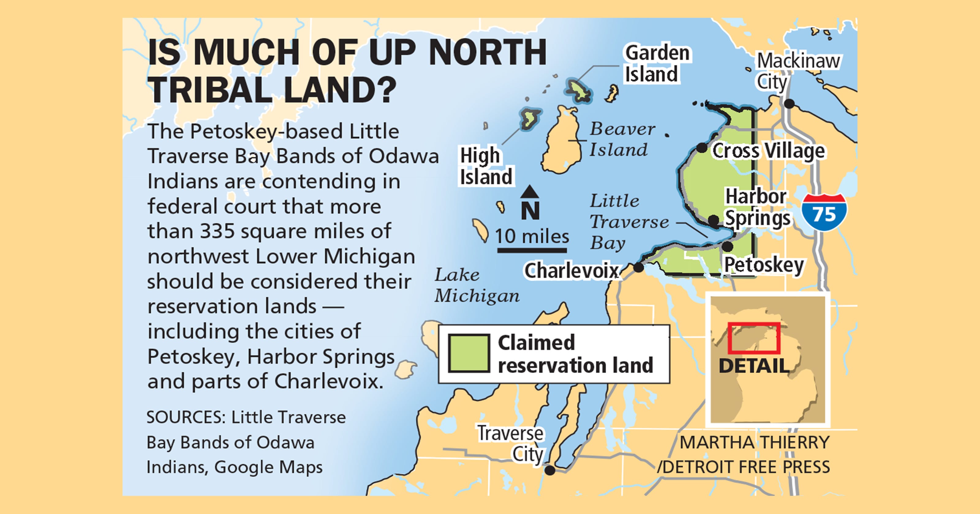 Michigan Indian Tribes Map