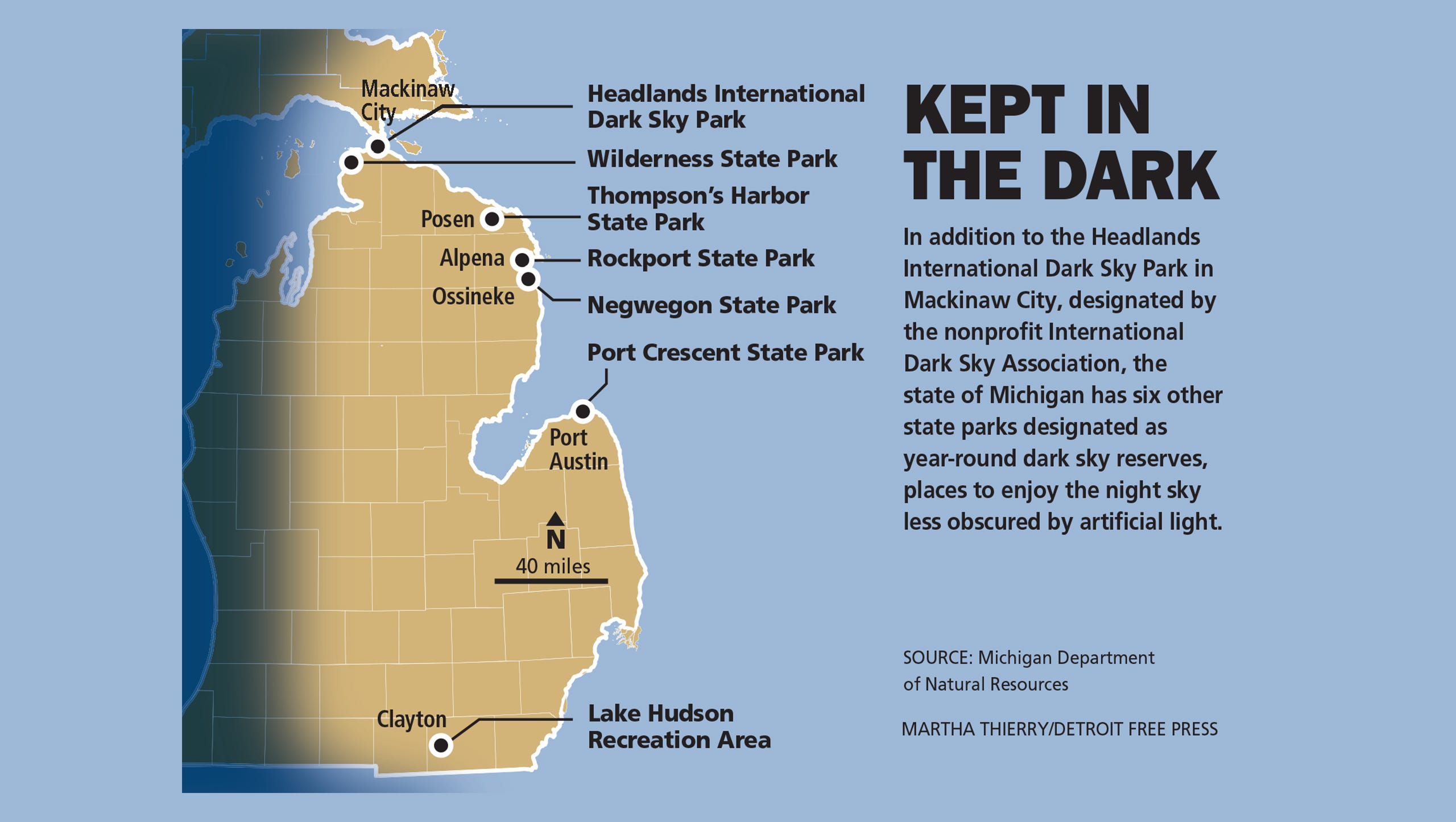 The 7 Best Spots For Stargazing In Michigan