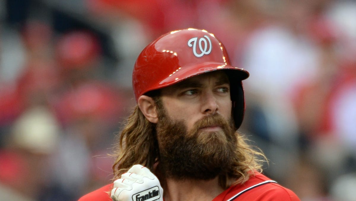MLB's highest paid players