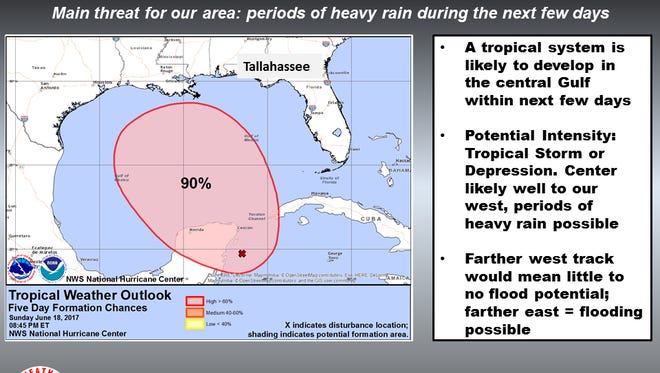 A tropical disturbance is expected to intensify in the Gulf.