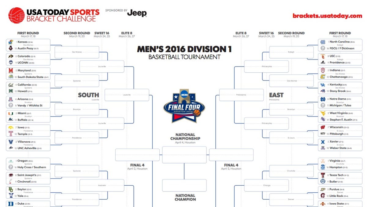 march madness printable ncaa bracket