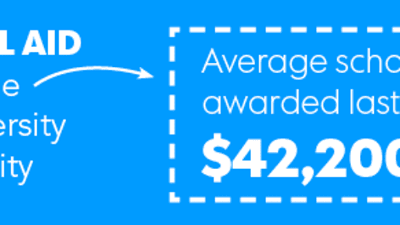 Here's the best of the 2018 Princeton Review rankings