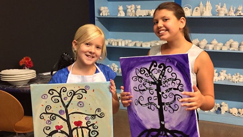 75 Phoenix Area Spots For Your Child S Birthday Party