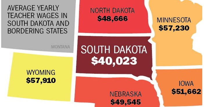 Costofliving an answer for teacher pay?
